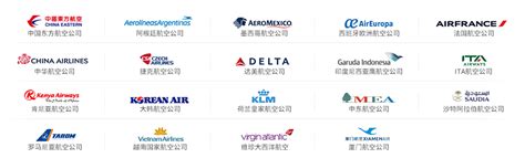 china eastern airlines are part of what alliance